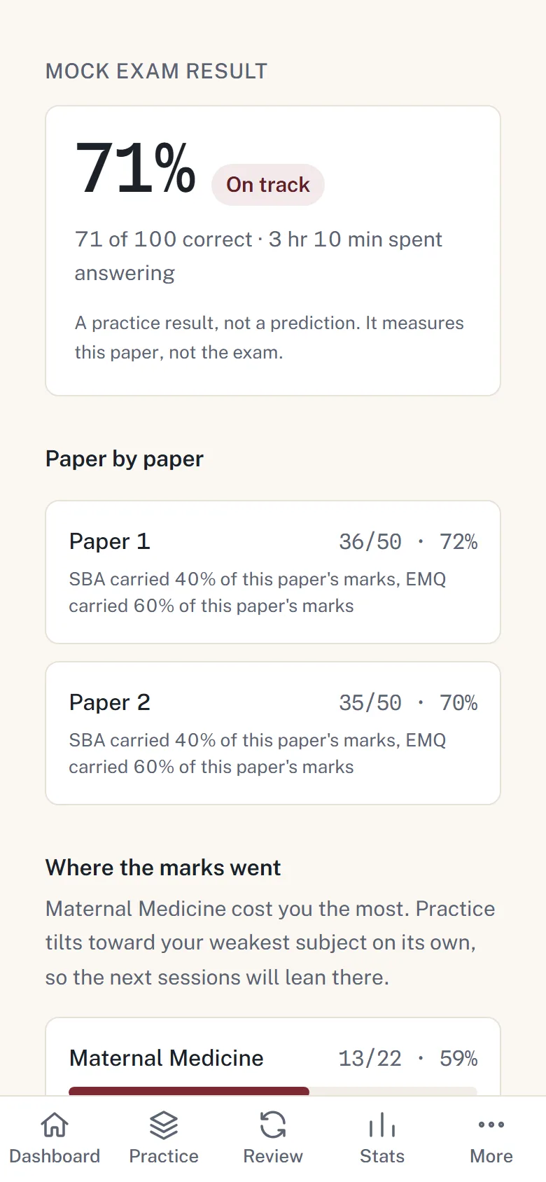 A mock exam result: mark percentage, paper-by-paper breakdown, and subjects ordered by marks lost